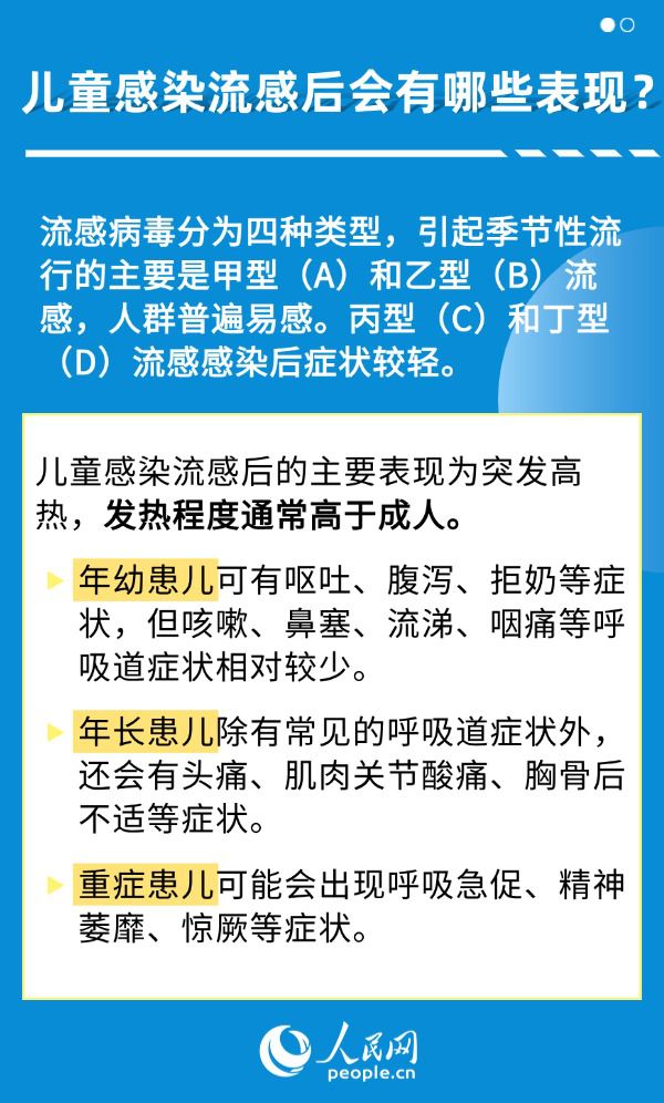 @家长们:了解这些知识 从容应对儿童流感