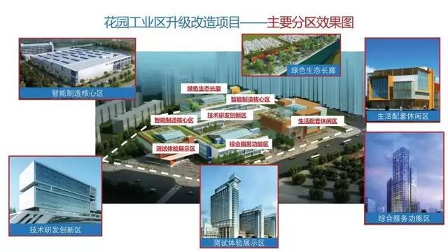 东莞这镇将迎大爆发!22个项目签约,招商上百亿