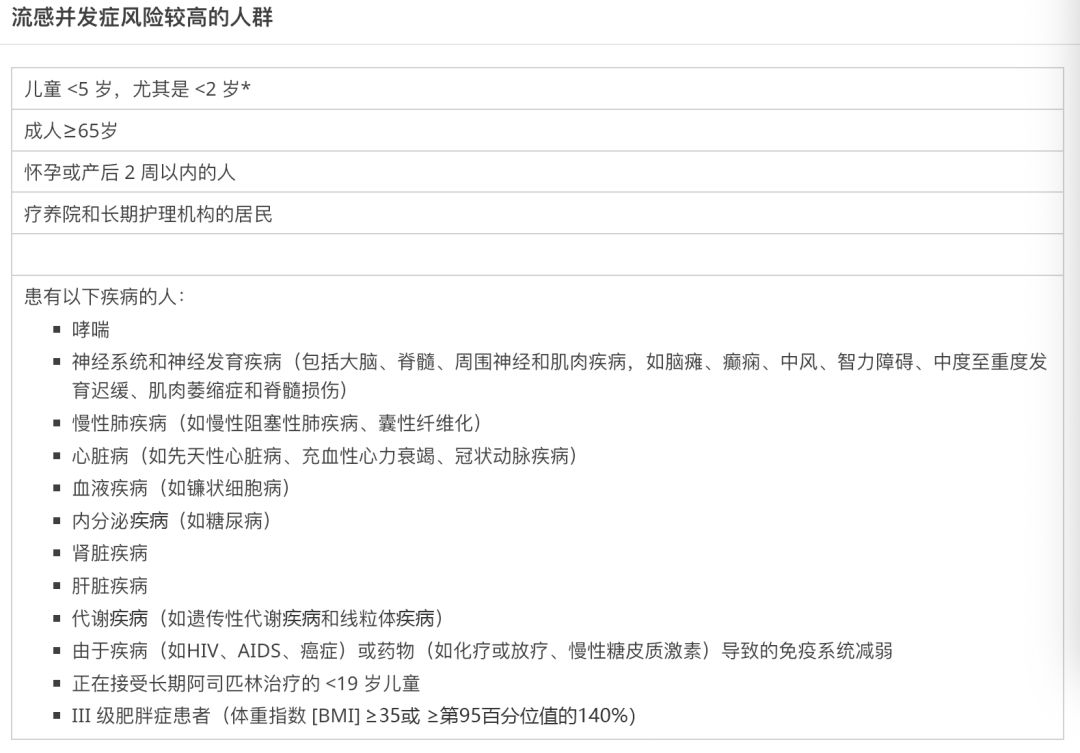 流感严重可致命 肺炎是常见并发症!抓住“黄金48小时”千万别拖