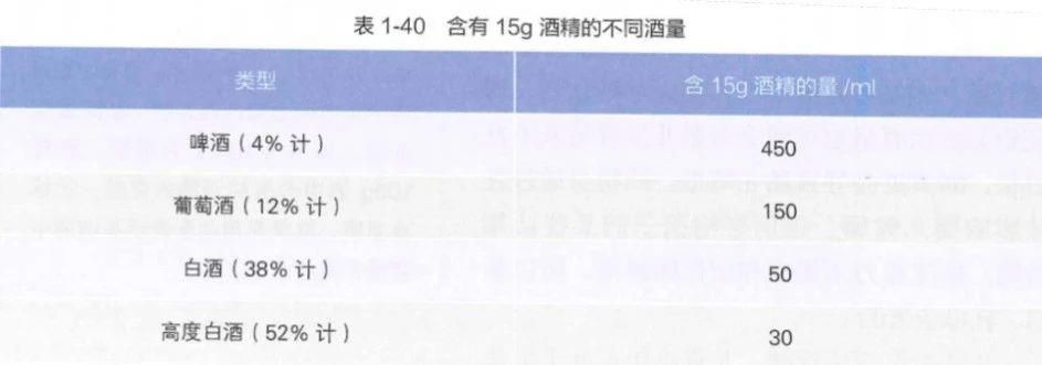 吃完这些药谁劝都别喝酒,不只头孢→