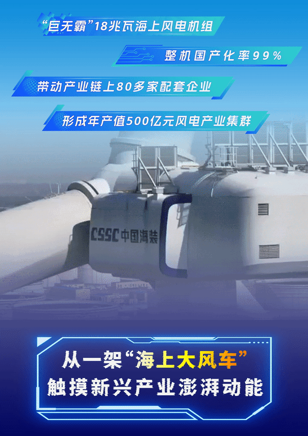 习近平总书记关切事|久久为功谋未来——科技创新一线故事