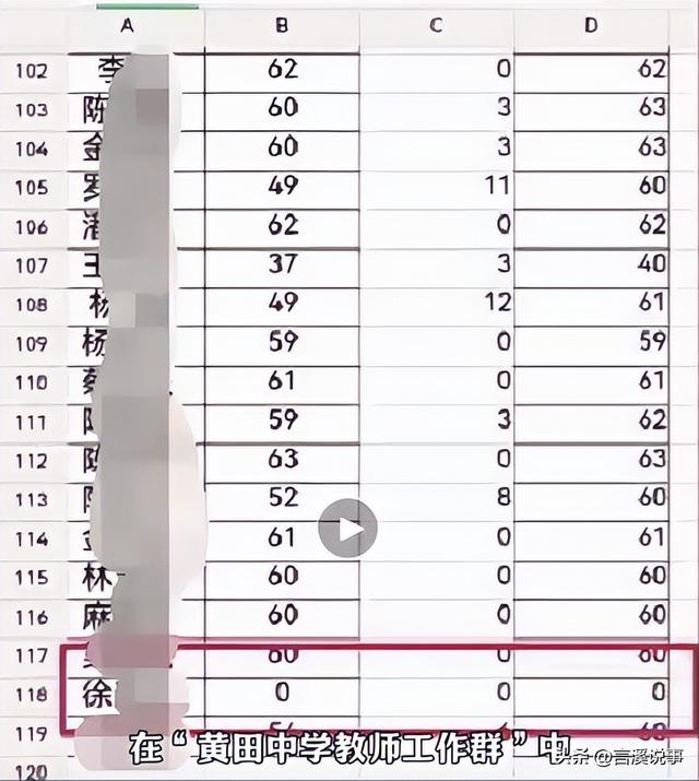 温州一女教师被举报“吃空饷”,自己不上班,花钱请人上班。