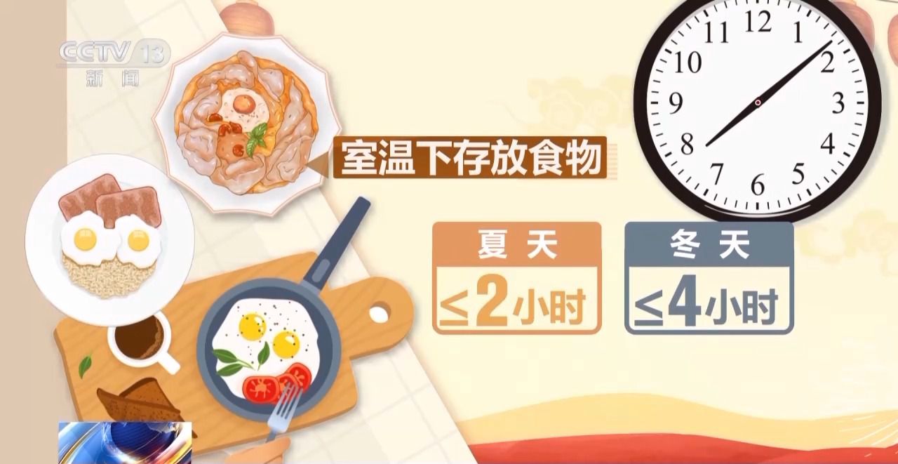 春节美食猛猛“炫”这对吗?这些健康小tips建议收藏