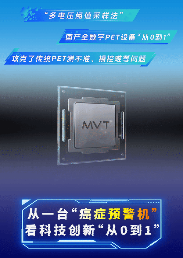 习近平总书记关切事|久久为功谋未来——科技创新一线故事