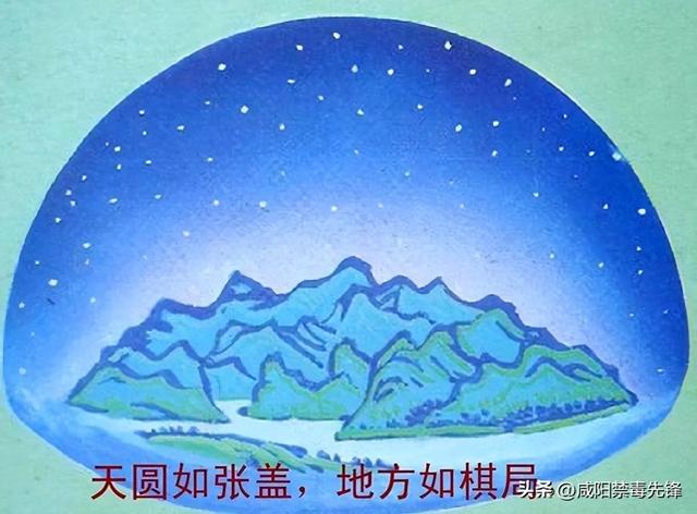 四大美女、四大才女、四大美男、四大才子分别是谁?答案来了