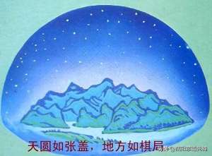 四大美女都有谁(四大美女、四大才女、四大美男、四大才子分别是谁？答案来了)