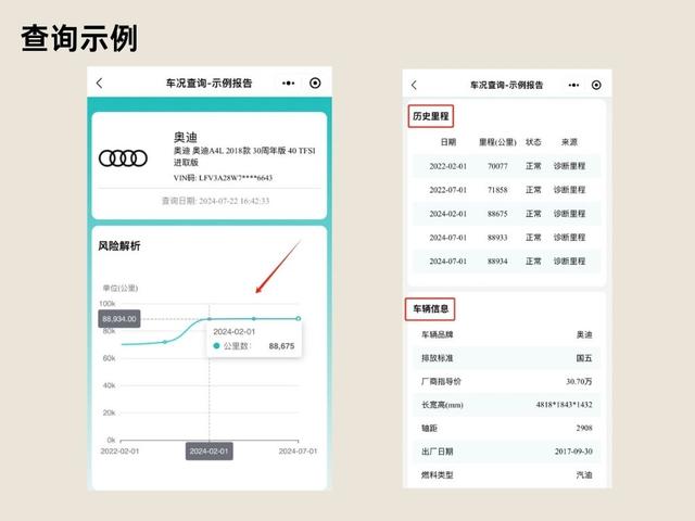 怎么看汽车跑了多少公里?车辆公里数查询方法汇总,远离调表车
