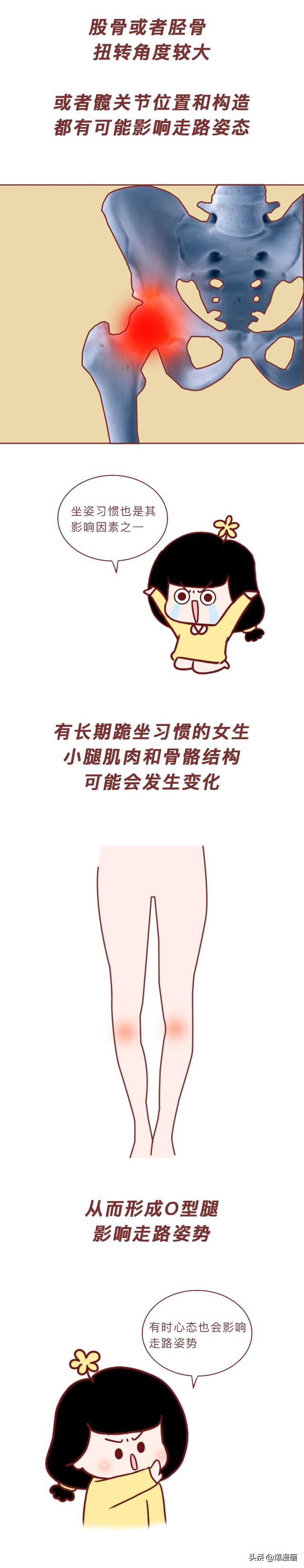 为什么有些女生喜欢夹紧大腿走路?揭露这样走路的底层原因