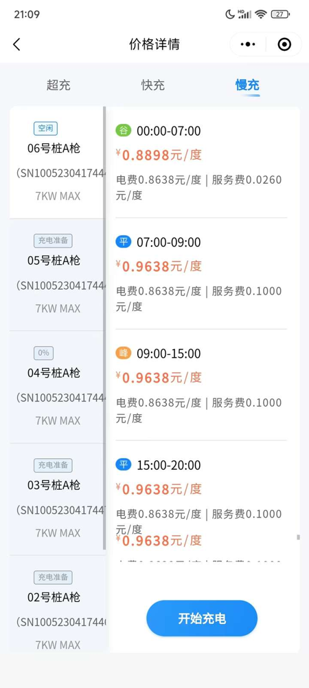 电动汽车充一次需要多少度电？充电费用是如何计算的？一文说清楚