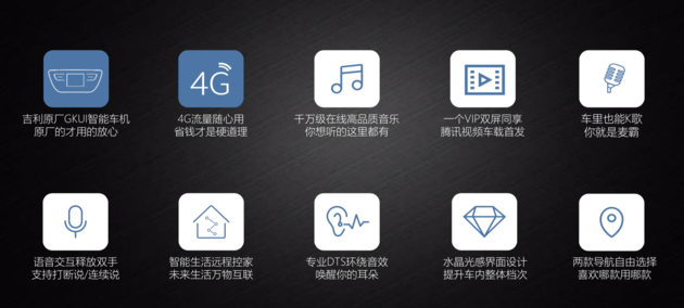 担心车机系统会过时?后装GKUI车机系统让中控大屏不再是摆设