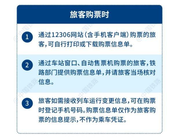 转发收藏!今起陕西省内15高铁站实施电子客票 咋买票咋乘车看这里
