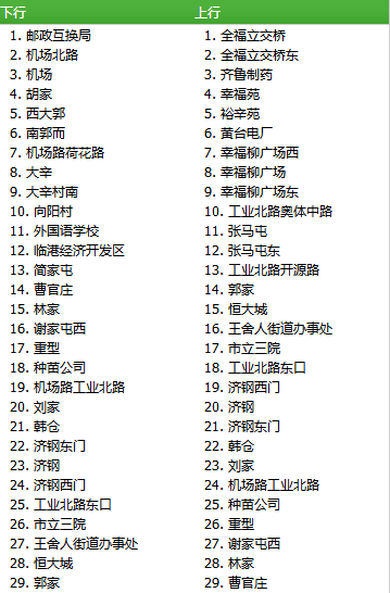 收藏!济南机场大巴最新时刻表出炉 还可以微信购票!