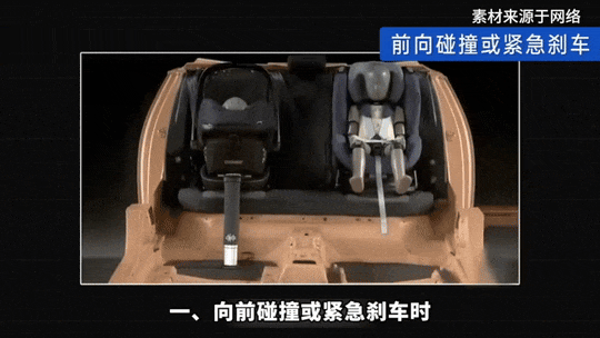 带娃出游如何挑选儿童安全座椅?看准这3点
