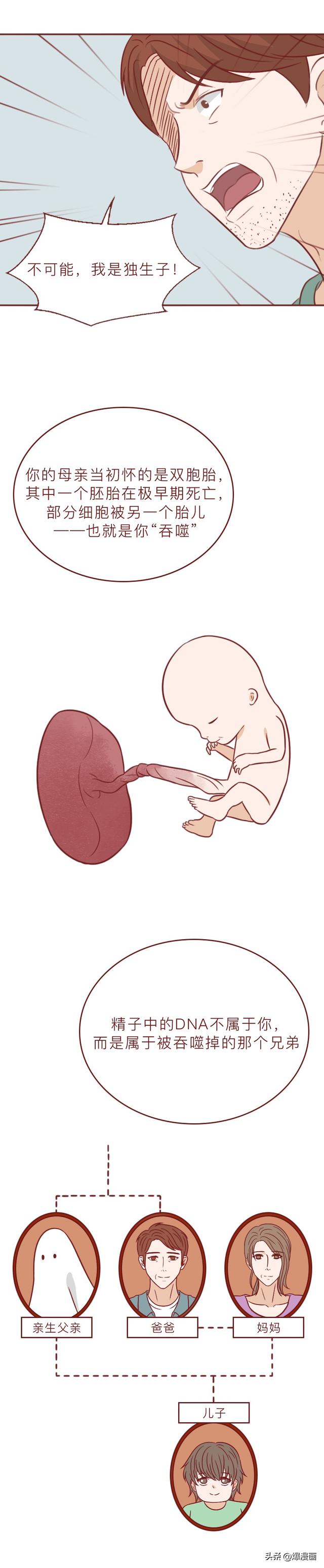 为了惩罚妻子,丈夫在内裤上涂了百草枯,人性漫画奇美拉