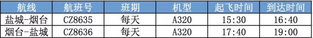明天起,盐城将新增、恢复这些新航线!其中这条航线你一定很期待……