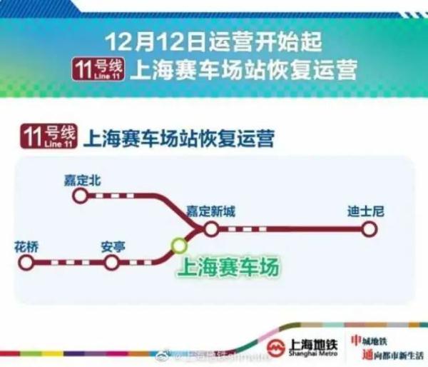 下周一,上海地铁全网恢复正常运营;长途客运班次也在逐步恢复中