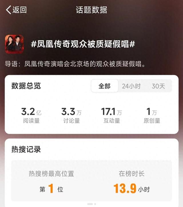 凤凰传奇:你敢信,“假唱”风波竟然吹向了他们?