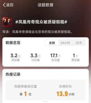 悬溺美女翻唱(凤凰传奇：你敢信，“假唱”风波竟然吹向了他们？)