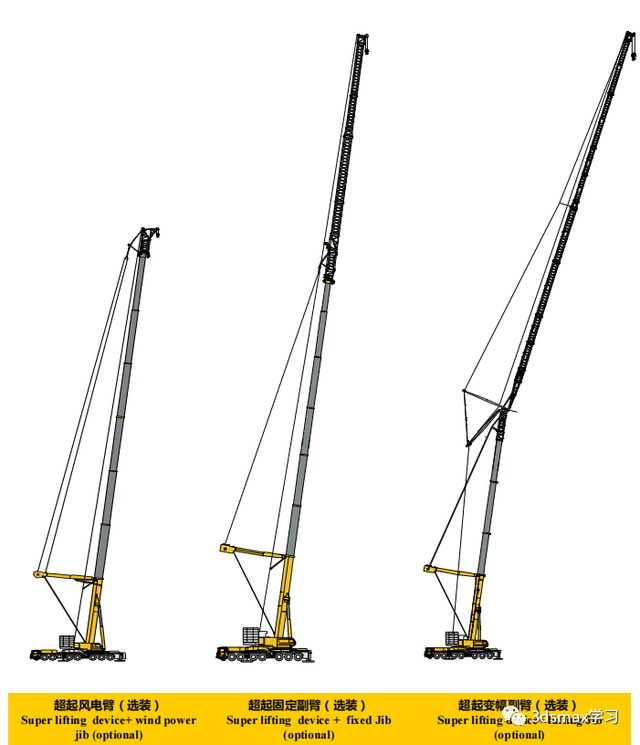 25T-500T徐工汽车吊性能表(23年版)