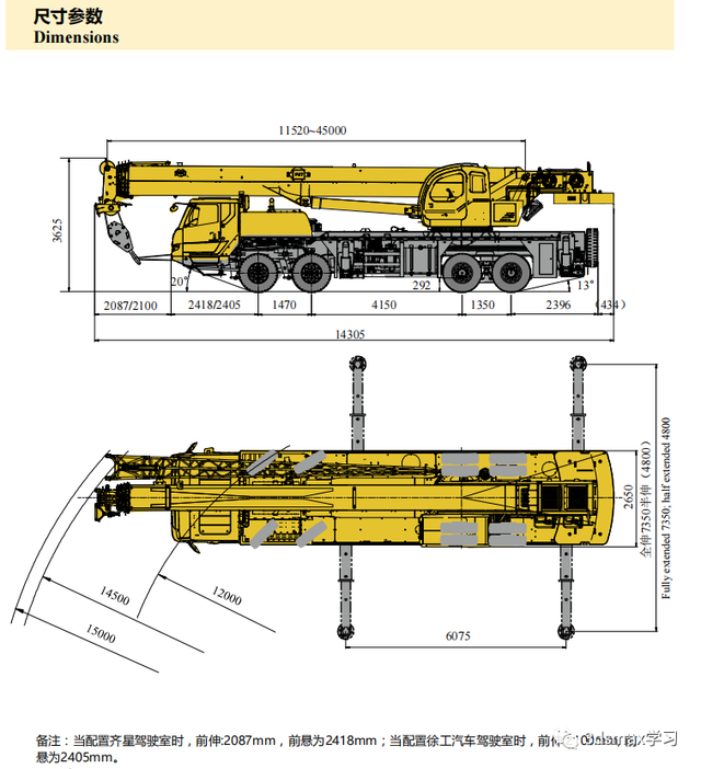 25T-500T徐工汽车吊性能表(23年版)