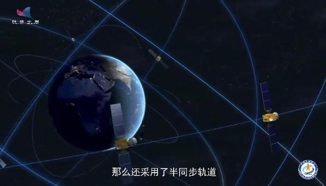 《建设航天强国》⑦北斗卫星导航系统知多少?