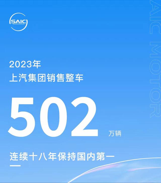奇瑞爆发,芜湖跻身5大汽车城,汽车产量突破165万辆