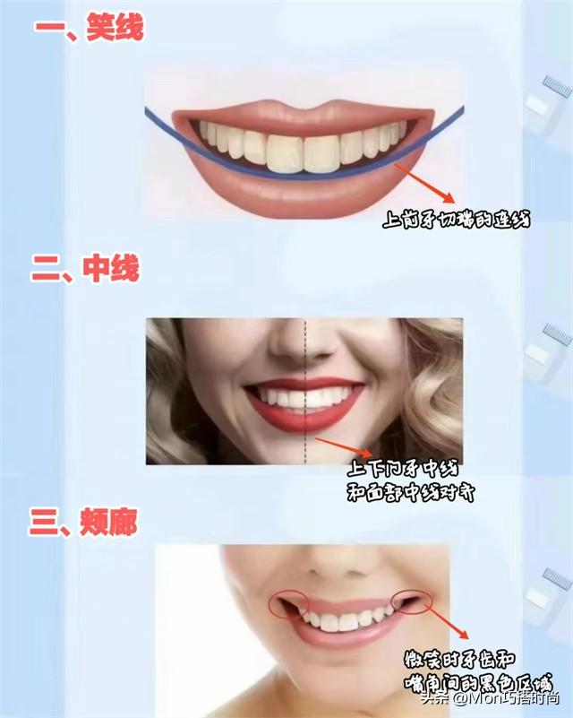 一个女人好不好看,看她的“牙齿”就知道了,差别不是一般的大