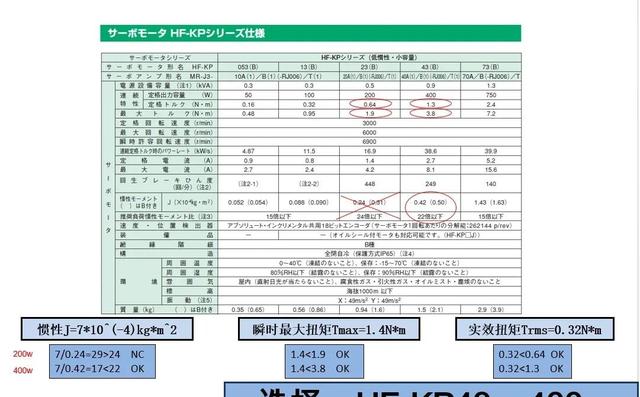 伺服电机选型“通用模板”-干货分享