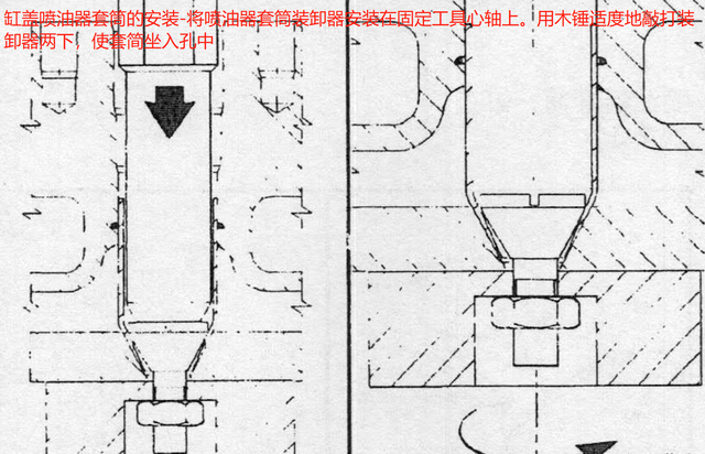 N14 NT855柴油机康明斯发动机缸盖喷油器套筒的安装注意事项