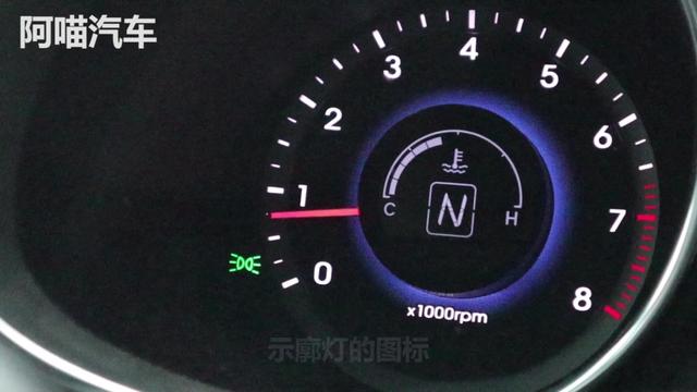 仪表盘的图标太多分不清怎么办?喵哥教你一招,快速辨别车辆情况