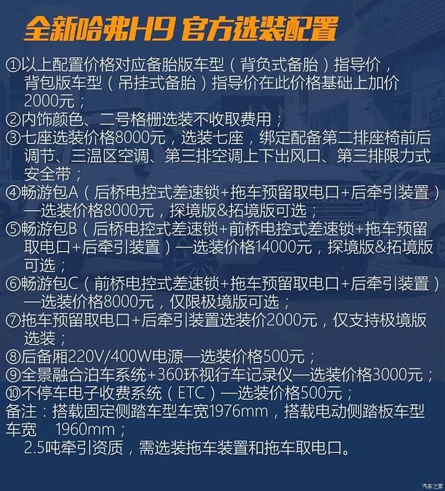 哈弗H9：19.99万，采埃孚8AT+四驱！国产硬派，尺寸比肩“大G”！