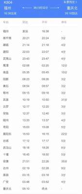 达州到营山汽车时刻表(更快全国铁路4月10日实施新运行图，达州新增3车次)