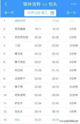 包头到左旗汽车时刻表(锡林浩特站、二连站多趟列车时刻、车次有变化)