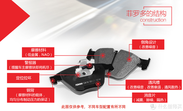 老司机秘籍:从检查到行车,冬季用车看完这篇就差不多了