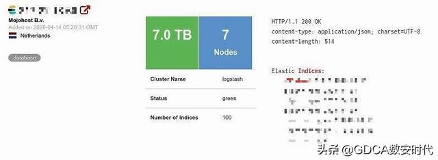 成人视频网站108亿条数据曝光,含53万中国用户