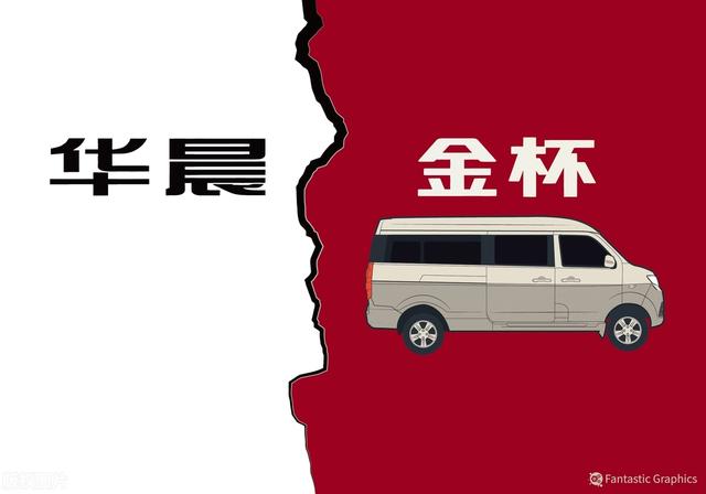 中国汽车制造总部全景解析:每一家都有何独特之处!