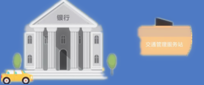 「收藏」分期贷款汽车解押手续怎么办?