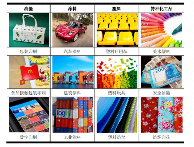 信凯科技:“二传手”式困境下,IPO资金忙着还债和建楼