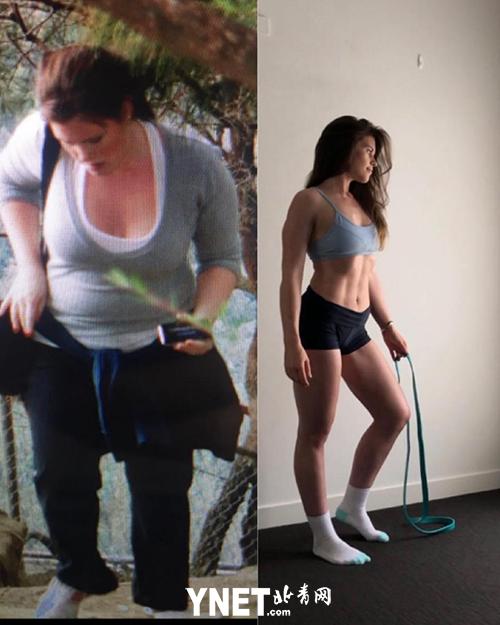 不去健身房,吃的比以前多,澳洲美女10个月内竟狂瘦30斤