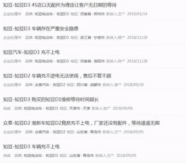 和五菱MINI一样小巧,为啥曾经火爆的知豆如今却凉了