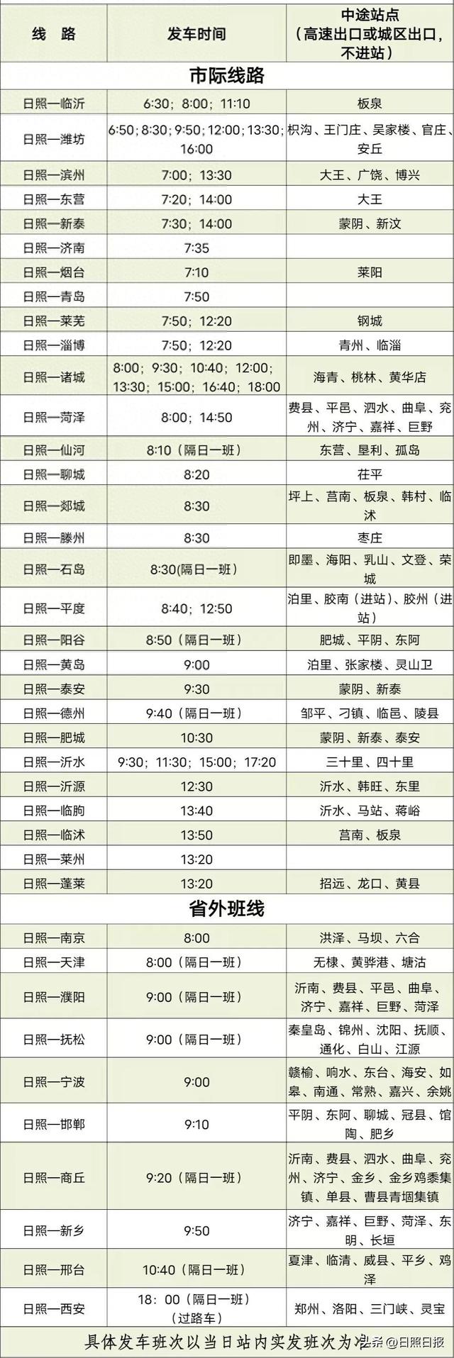 最新!日照汽车站班次时刻表公布!