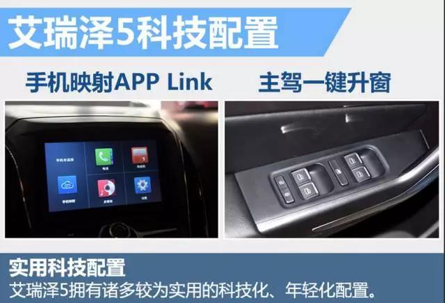 今晚5款重磅车型同时上市,小辣椒团队现场直播,眼晕中