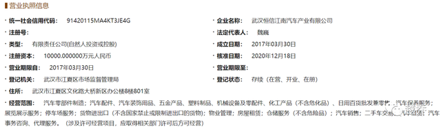 定了!武汉再添一座汽车城