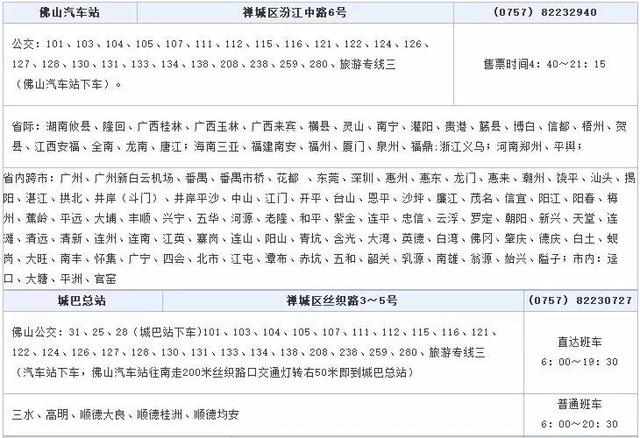 难说再见!鸿运汽车站即将搬迁!