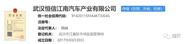 定了!武汉再添一座汽车城