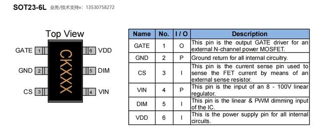 LED恒流调节器FP7125,应用LED街道照明、调光电源、汽车大灯等