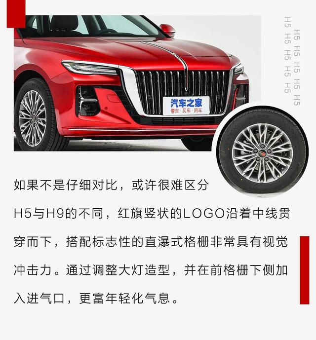 红旗H5:15.98万起售,豪华品牌中型车!比A4L大一圈,这气场没谁了!