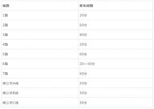 遂昌到丽水汽车时刻表(2月17日起，恢复遂昌县城市公交、农村客运班线运行)