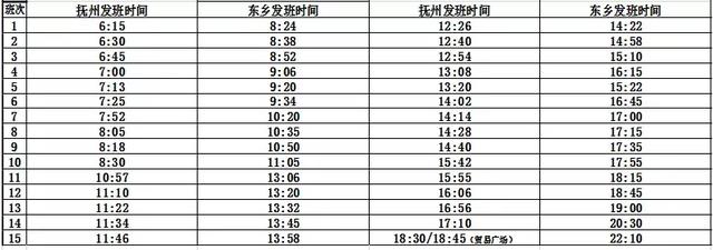 最新!史上最全的抚州客运总站时刻表来啦!快收藏!