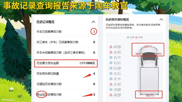 车辆事故出险记录如何查询?3个查询事故记录方法,超实用!